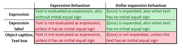 Three control types.png